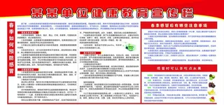春季　健康教育宣传栏图片