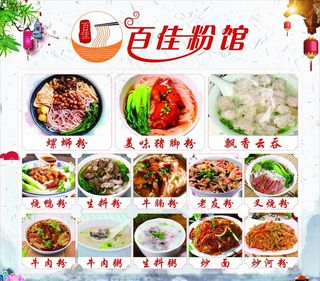 粉店灯箱价目表图片