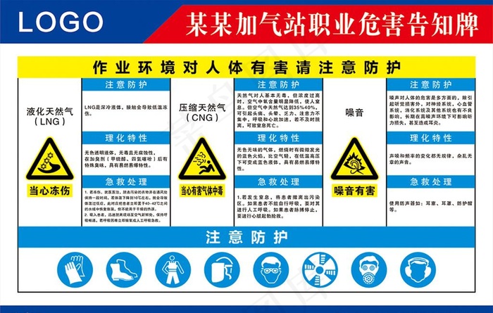 职业病危害图片cdr矢量模版下载