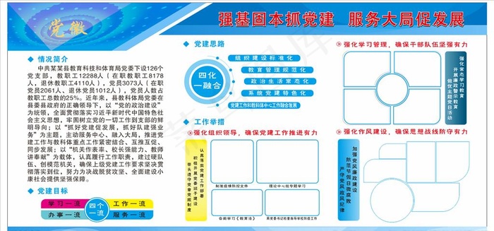 蓝色展板背景图片cdr矢量模版下载