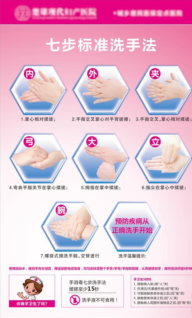 七步手法 医院洗手法图片