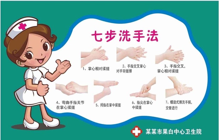 七步洗手法图片cdr矢量模版下载