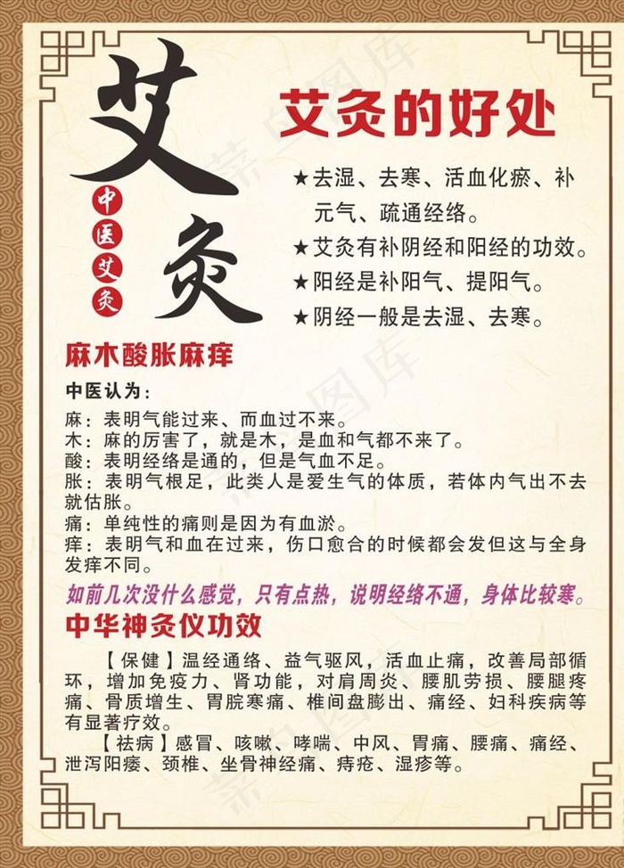 艾灸的好处图片cdr矢量模版下载