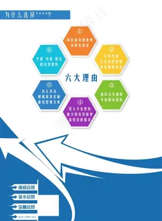 产品宣传单页 PSD分层素材图片