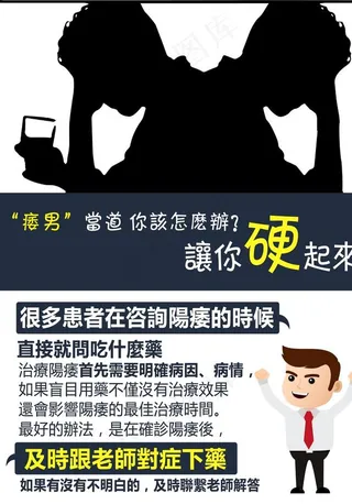 男科海报图片