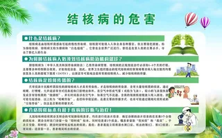 结核病的危害图片