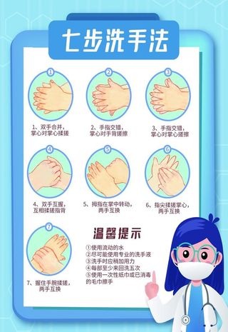 七步洗手法图片