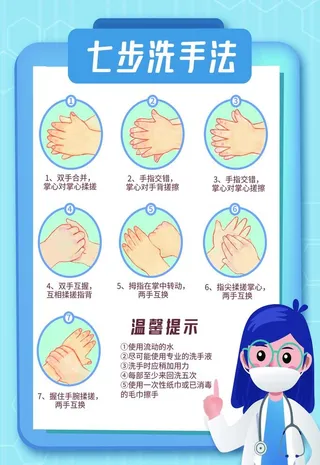 七步洗手法图片