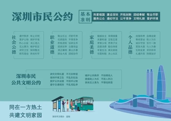 深圳市公约海报图片cdr矢量模版下载