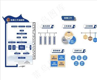 联勤警务室文化墙图片
