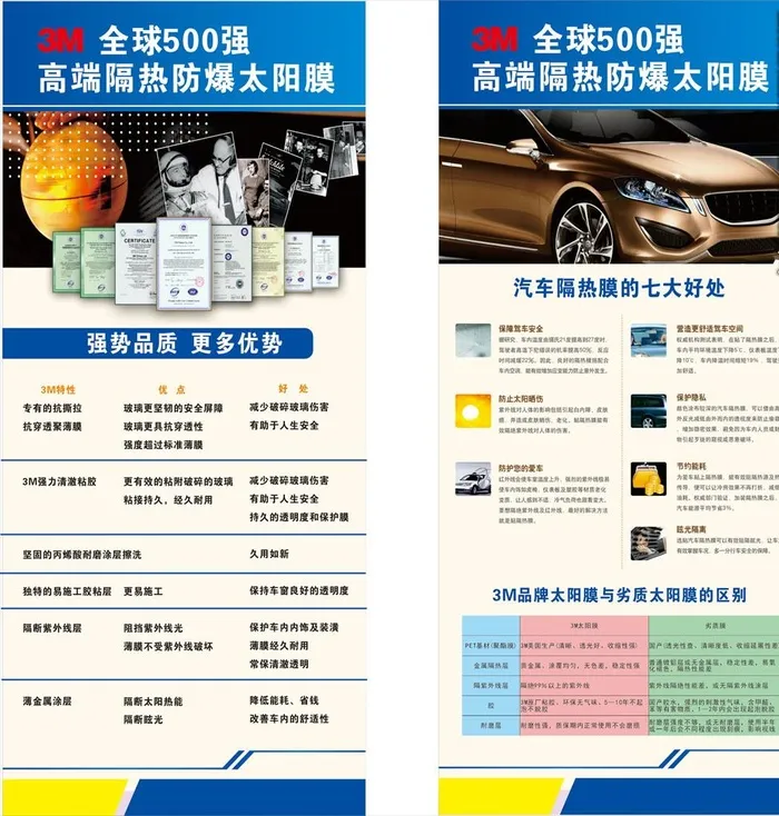 3M展架图片cdr矢量模版下载