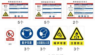 职业病危害告知卡图片