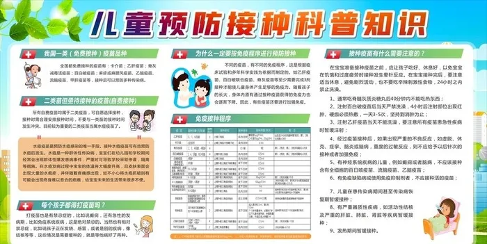 儿童预防接种 图片cdr矢量模版下载