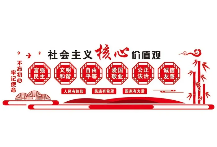*核心价值观图片cdr矢量模版下载
