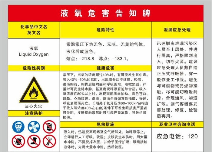液氧危害告知牌图片cdr矢量模版下载