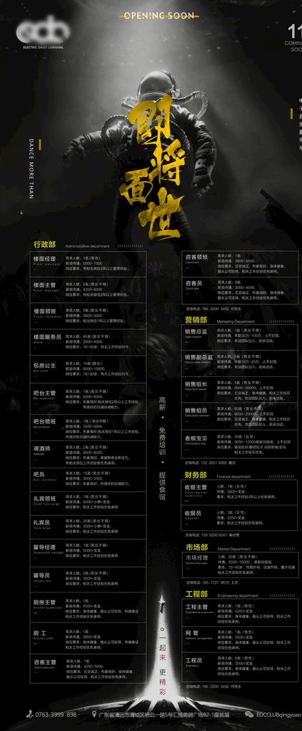 EDCCLUB酒吧招聘海报图片(2268x5102)psd模版下载