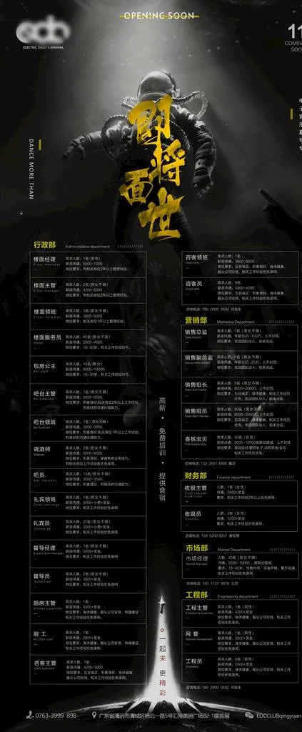 EDCCLUB酒吧招聘海报图片(2268x5102)psd模版下载