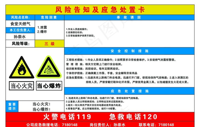 食堂天然气风险告知及应急处置卡图片psd模版下载