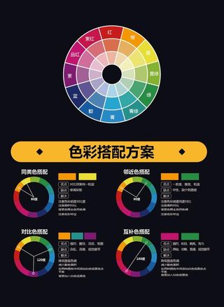 色彩搭配素材图片