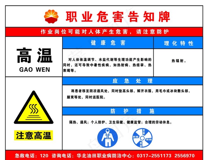 高温职业 危害告知牌图片psd模版下载