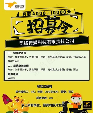 美团招聘图片