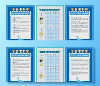 身高对照表 孩子矮小误区图片