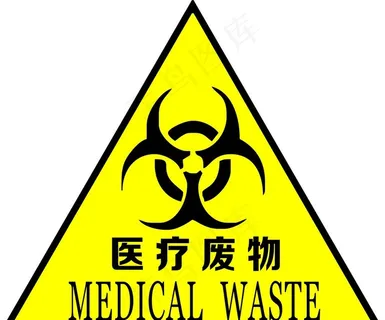 医疗废物警告标志图片