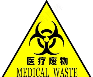 医疗废物警告标志图片