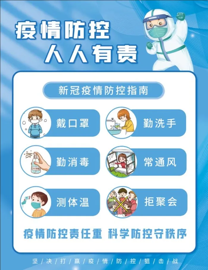 海报,通风,口罩,指南,单页,狙击战,,设计(7087x9449)psd模版下载