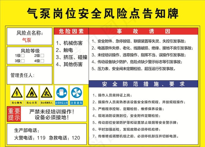 气泵岗位安全风险点告知牌图片