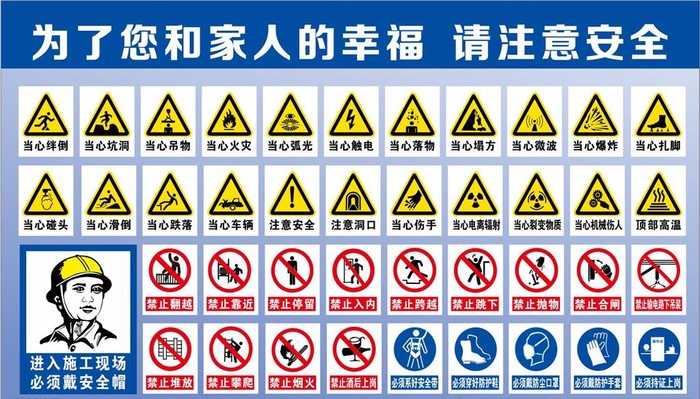 工地安全标志图片