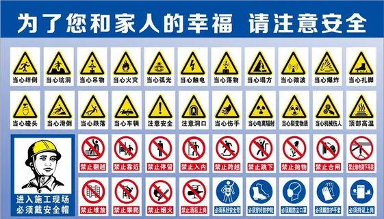 工地安全标志图片