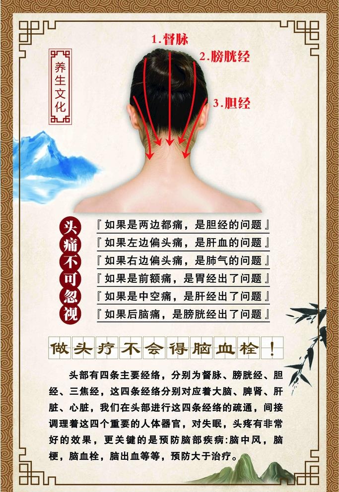 头疗的作用图片