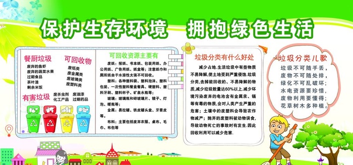保护环境宣传栏图片