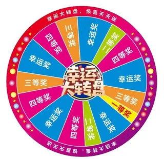 抽奖转盘图片