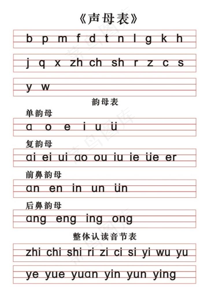 声母表A4版面图片cdr矢量模版下载