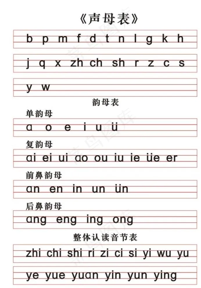 声母表A4版面图片cdr矢量模版下载