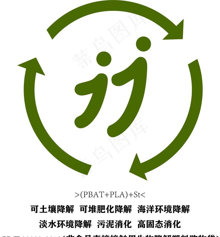 可降解标识1图片