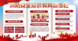 消防安全知识教育宣传栏图片