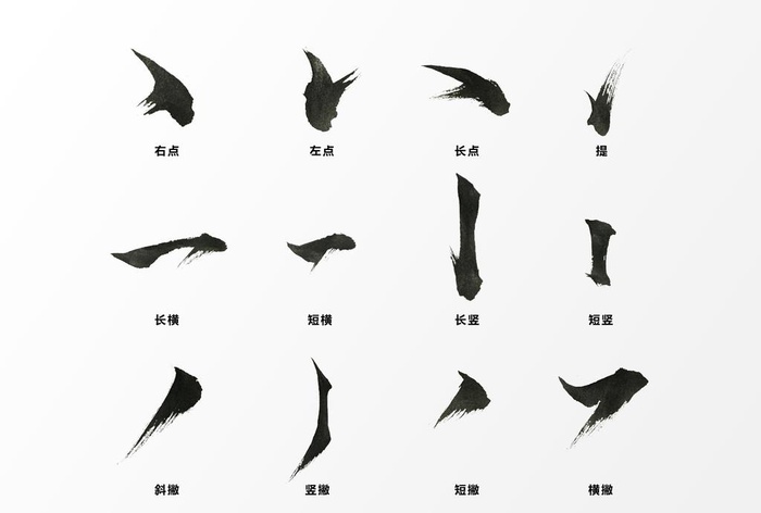 简约中国毛笔边旁部首笔画素材图片