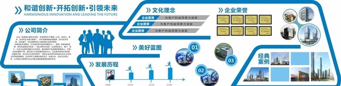 企业简介图片cdr矢量模版下载