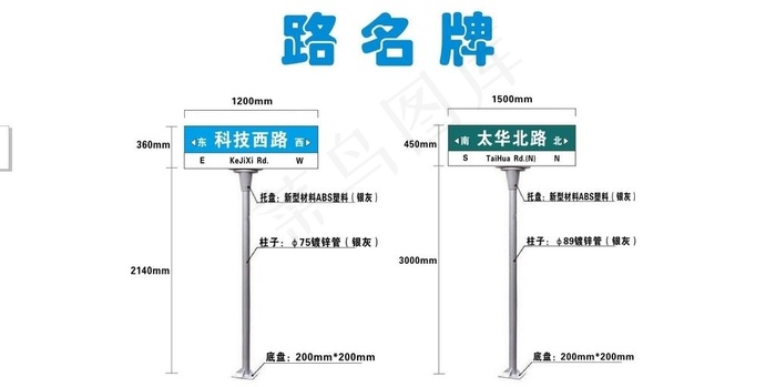 路名牌图片cdr矢量模版下载