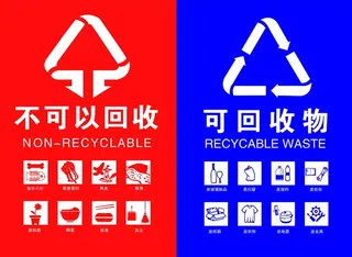 垃圾牌标识图片