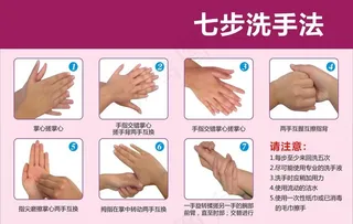 七步洗手法图片