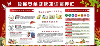 食品安全健康知识宣传栏图片