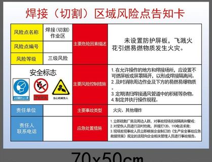 焊接（切割）区域风险点告知卡图片