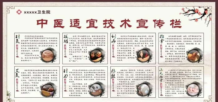 中医适宜技术宣传栏图片cdr矢量模版下载