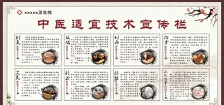 中医适宜技术宣传栏图片
