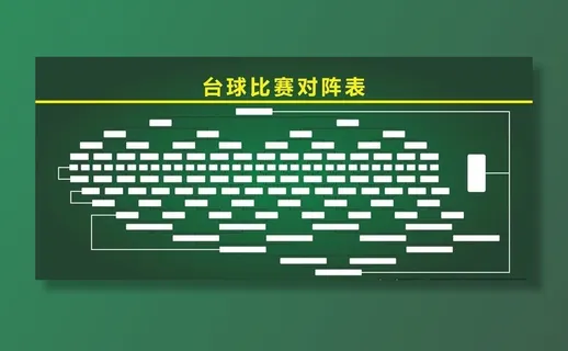 台球比赛对阵表图片