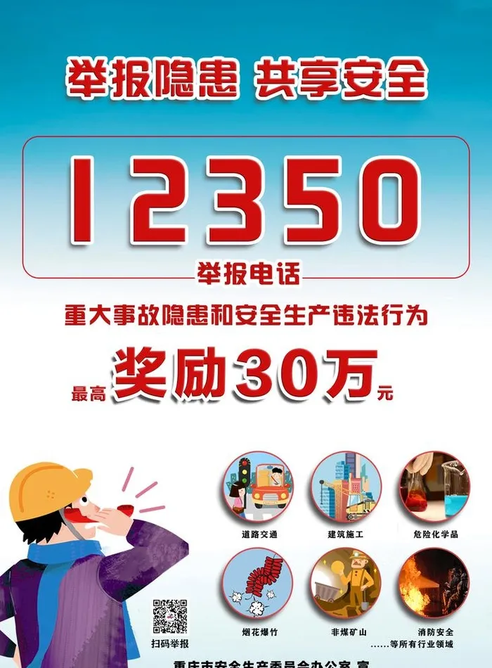 安全隐患举报图片(1476x2067)psd模版下载